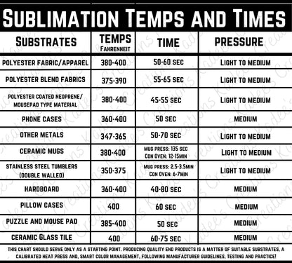 Sublimation Prints